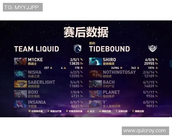 dota2比赛先手选-揭秘Dota2比赛中的先手选择策略-dota2比赛先手选