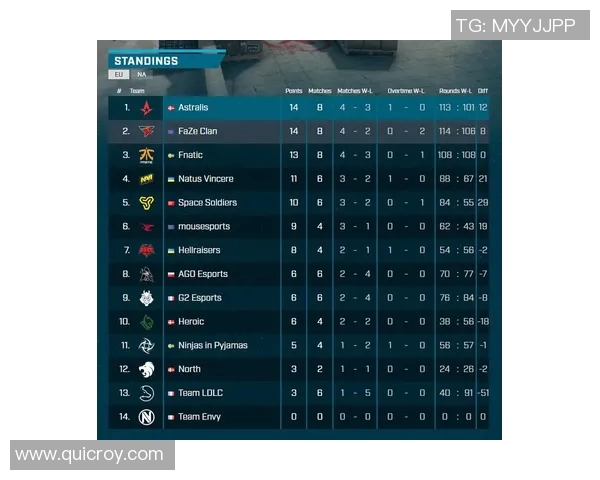 csgo比赛比分网-实时追踪CSGO比赛比分网—电竞爱好者的必备平台-csgo比赛比分网